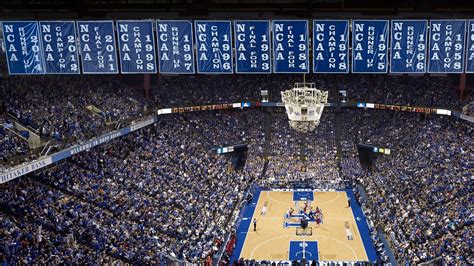 Title From The Rafters Of Rupp -- Th. . Rupp rafters